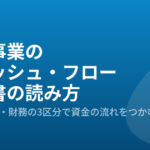 青い背景に水滴のマークを配した、水道ラボの記事画像