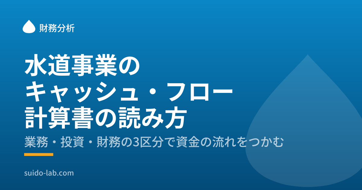 青い背景に水滴のマークを配した、水道ラボの記事画像