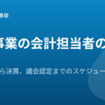 青い背景に水滴のマークを配した、水道ラボの記事画像