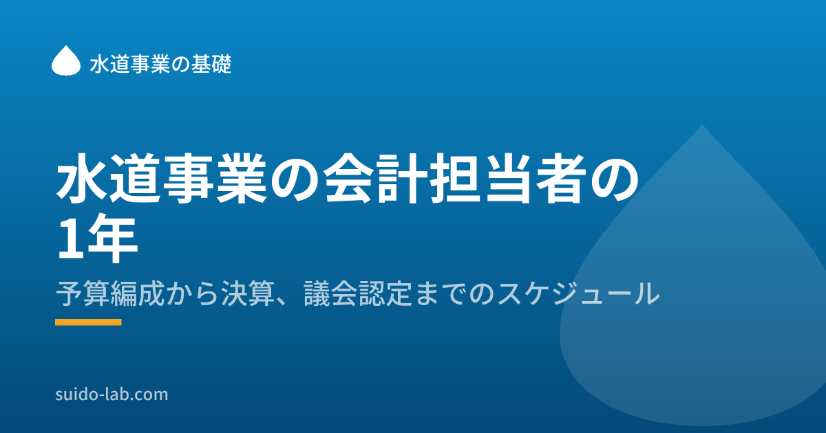青い背景に水滴のマークを配した、水道ラボの記事画像