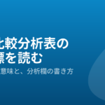 青い背景に水滴のマークを配した、水道ラボの記事画像