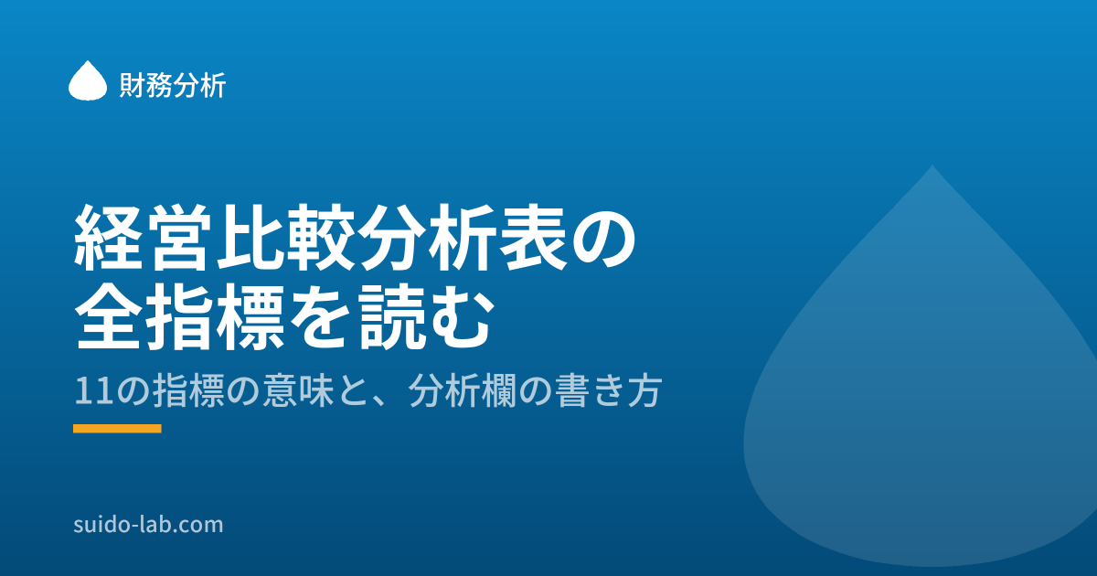 青い背景に水滴のマークを配した、水道ラボの記事画像