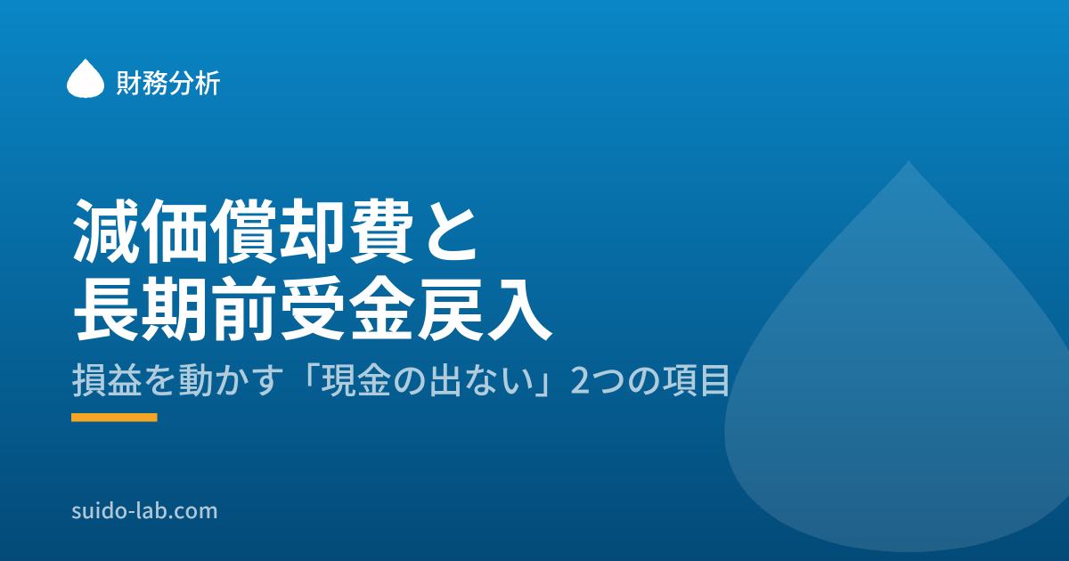 青い背景に水滴のマークを配した、水道ラボの記事画像