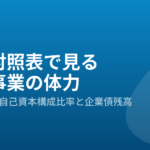 青い背景に水滴のマークを配した、水道ラボの記事画像