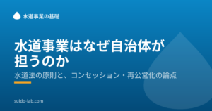 青い背景に水滴のマークを配した、水道ラボの記事画像